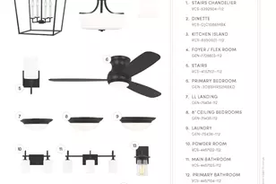 W199N5256 Ponderosa Ct, Menomonee Falls, WI 53051 - Photo 5