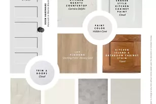 W197N5308 Lodgepole Ct, Menomonee Falls, WI 53051 - Photo 3