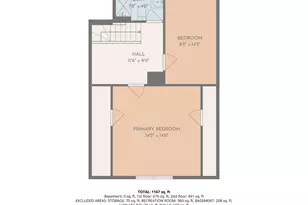 300 E Rosedale Ave, Milwaukee, WI 53207 - Photo 53