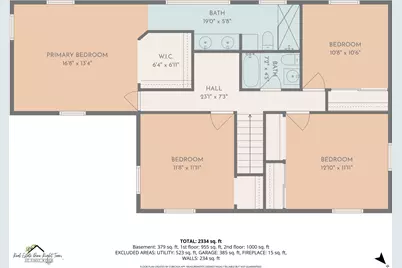 416 S Comanche Ln, Waukesha, WI 53188 - Photo 41