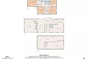 416 S Comanche Ln, Waukesha, WI 53188 - Photo 43