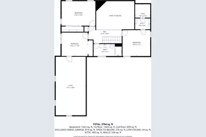 1511  Prairie Ln, Richfield, WI 53033 - Photo 17