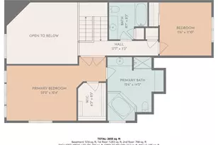 S75W17726 Harbor Cir, Muskego, WI 53150 - Photo 41