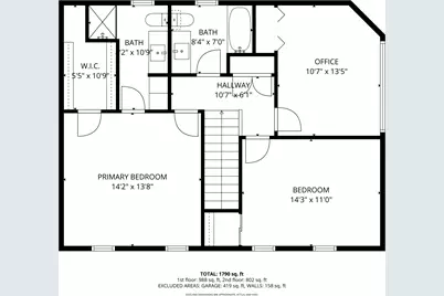 780 W Cardinal Cir, Oak Creek, WI 53154 - Photo 35