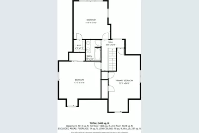 2556 N 96th St, Wauwatosa, WI 53226 - Photo 49