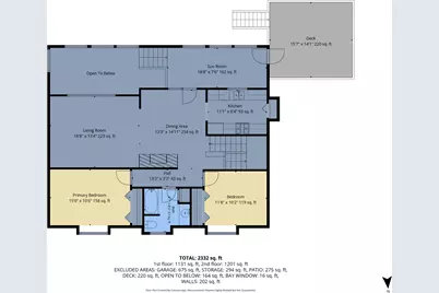 1081 N Eastwood Dr, Salem Lakes, WI 53170 - Photo 41