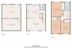864 Kings Ct, Fond du Lac, WI 54935 - Photo 33