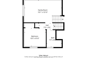 7601 S Manor Ave, Oak Creek, WI 53154 - Photo 33