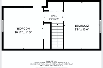 3609 N 78th St, Milwaukee, WI 53222 - Photo 29