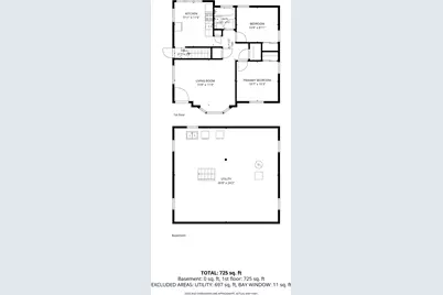 3230 W Ruskin St, Milwaukee, WI 53215 - Photo 17