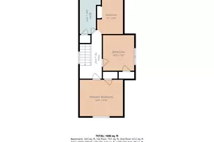 2812 S 34th St, Milwaukee, WI 53215 - Photo 23