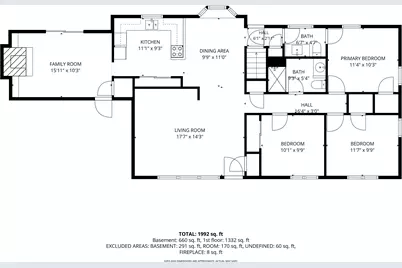 2310  Guinevere Dr, Brookfield, WI 53045 - Photo 41
