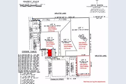 Lot 3  Gifford St St, Genoa City, WI 53128 - Photo 1