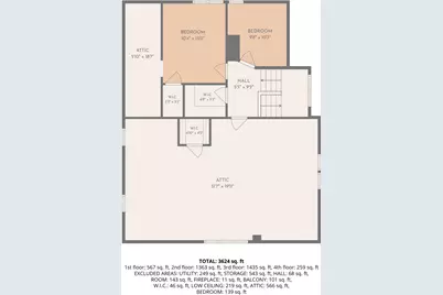 3223 W Highland Blvd, Milwaukee, WI 53208 - Photo 71