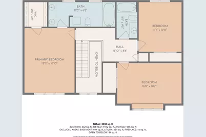 S44W23627  Amy James Dr, Waukesha, WI 53189 - Photo 39