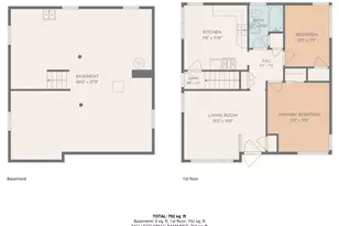 3251 N 84th St, Milwaukee, WI 53222 - Photo 25