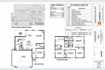 516  Wild Oak Rd #Lot 32, Hartland, WI 53029 - Photo 55