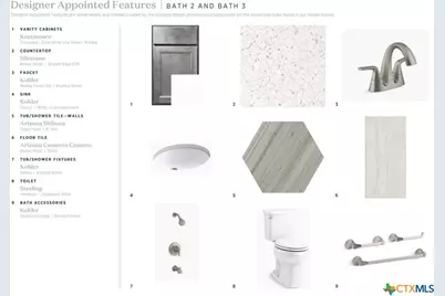 28706 Estin Height, San Antonio, TX 78260 - Photo 7