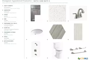 28706 Estin Height, San Antonio, TX 78260 - Photo 7