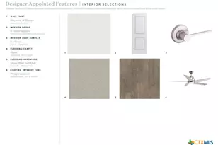 28706 Estin Height, San Antonio, TX 78260 - Photo 3