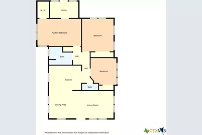 407 E 7th Street, Cameron, TX 76520 - Photo 43