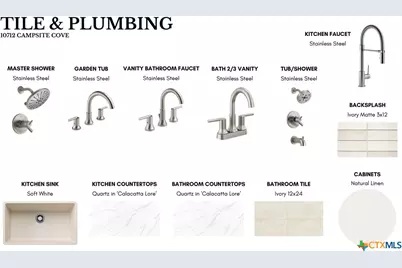 10712 Campsite Cove, Temple, TX 76502 - Photo 5