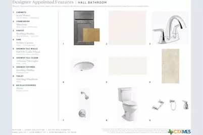 5748 Emmett, New Braunfels, TX 78130 - Photo 9