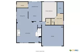 612 Weeping Willow Dr, Temple, TX 76502 - Photo 33