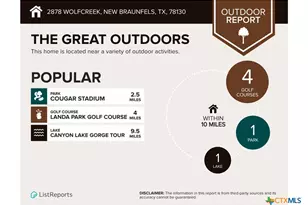 2878 Wolfcreek, New Braunfels, TX 78130 - Photo 21