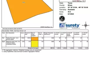 1698 Co Rd 327, Caldwell, TX 77836 - Photo 39