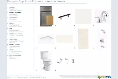 335 Grand Legacy, New Braunfels, TX 78130 - Photo 15