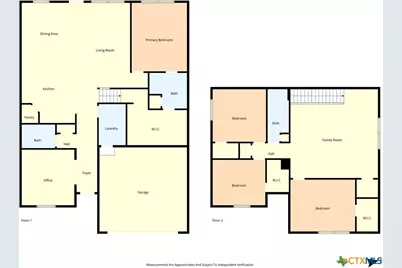 1304 Cozy Creek Drive, Temple, TX 76502 - Photo 37