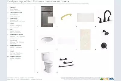 201 Laughing Dog, Boerne, TX 78006 - Photo 9