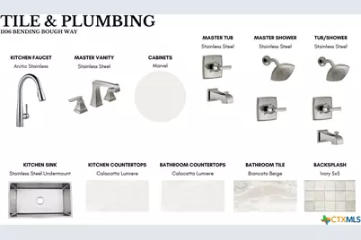 1106 Bending Bough Way, Temple, TX 76502 - Photo 5