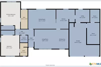 207 W Welton Avenue, Temple, TX 76501 - Photo 25