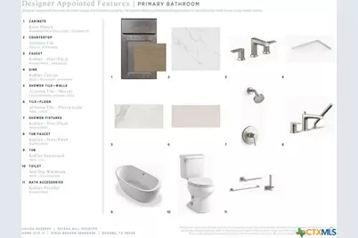 27823 Broken Serenade, Boerne, TX 78006 - Photo 7