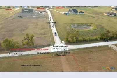 19045 Fm 1123, Holland, TX 76534 - Photo 3