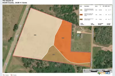 588 Gohmert Road, Cuero, TX 77954 - Photo 7