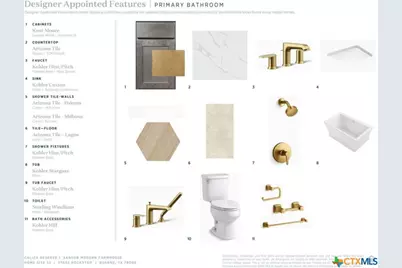 27603 Rockytop, Boerne, TX 78006 - Photo 9