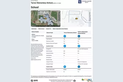 504 Parkfield Lane, Temple, TX 76502 - Photo 33