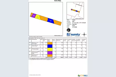 000 McLennan Road, Troy, TX 76579 - Photo 35