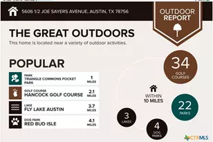 5606 1/2 Joe Sayers Ave, Austin, TX 78756 - Photo 9