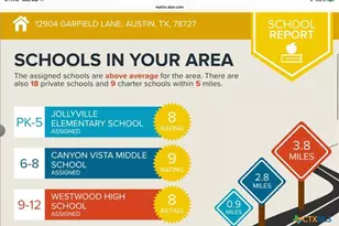 12904 Garfield Ln, Austin, TX 78727 - Photo 31