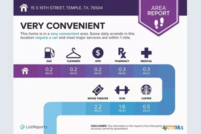 15 S 19th Street, Temple, TX 76504 - Photo 11