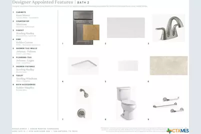 4124 Hawthorn Oak, San Antonio, TX 78245 - Photo 9