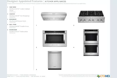 22416 Hastings Mesa, San Antonio, TX 78266 - Photo 7