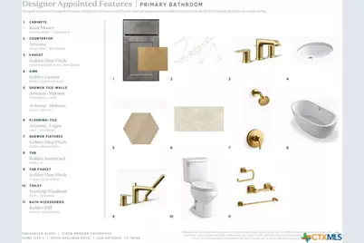 22416 Hastings Mesa, San Antonio, TX 78266 - Photo 9