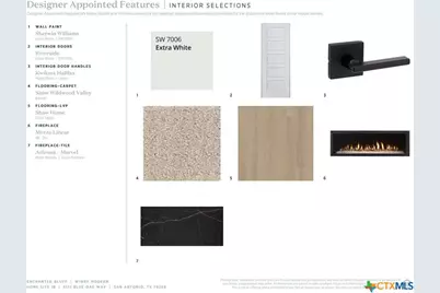 8171 Blue Oak Way, San Antonio, TX 78266 - Photo 5