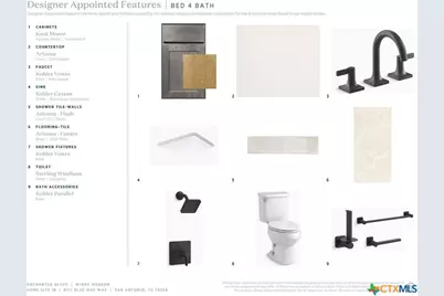 8171 Blue Oak Way, San Antonio, TX 78266 - Photo 11