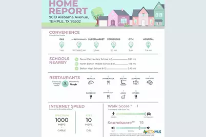 9019 Alabama Avenue, Temple, TX 76502 - Photo 31